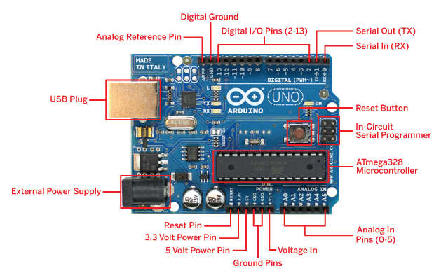 book-arduino-reference