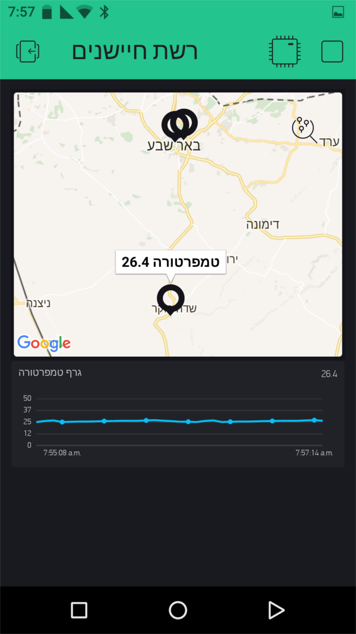 בלינק רשת חיישנים